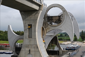 Falkirk Wheel